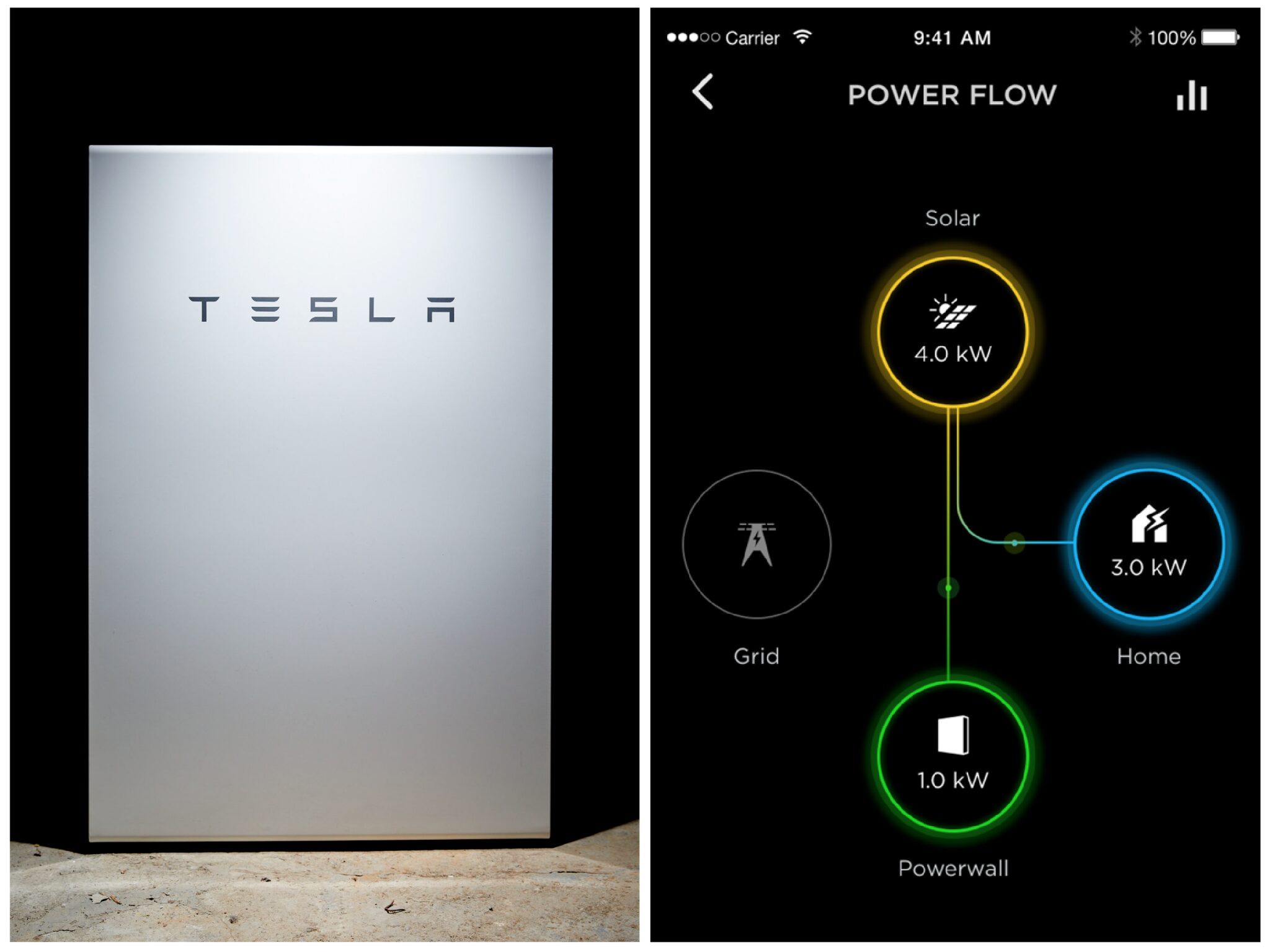 Tesla Powerwall 3 App